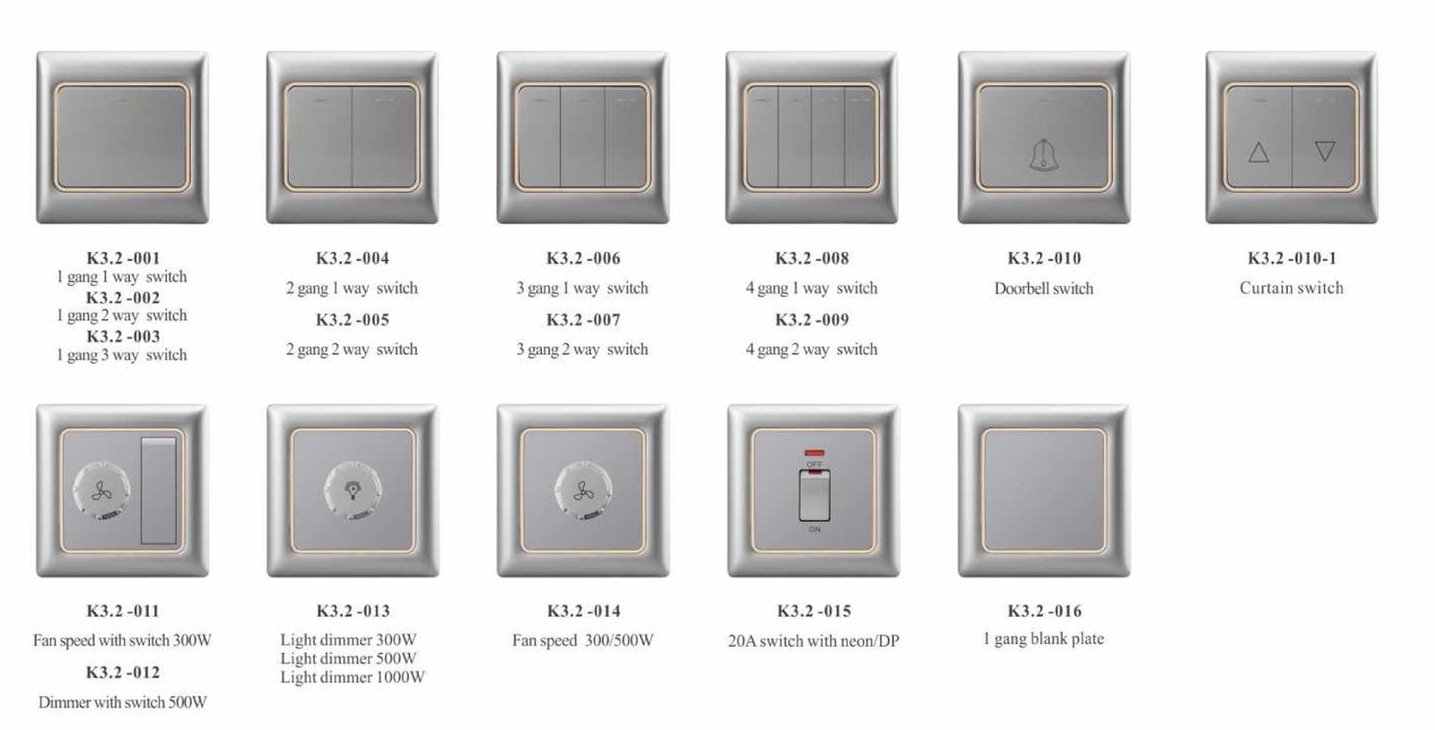 K3.2_01 K3.2 Series, Grey,Gold,White,Black,86/146 Type,British Standard