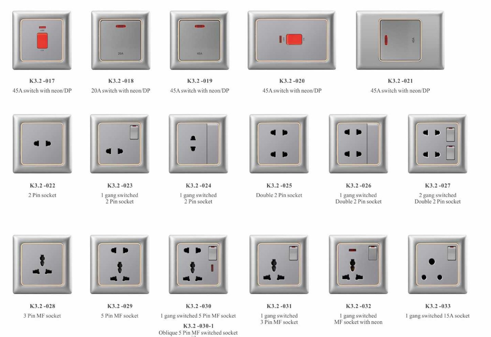 K3.2_02 K3.2 Series, Grey,Gold,White,Black,86/146 Type,British Standard