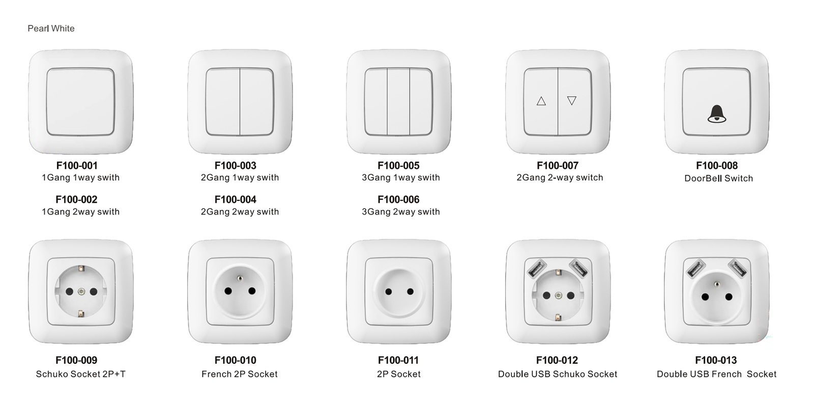 NEW-EURO_02_01 F100 Series, Gold, Modular Design for European Standard