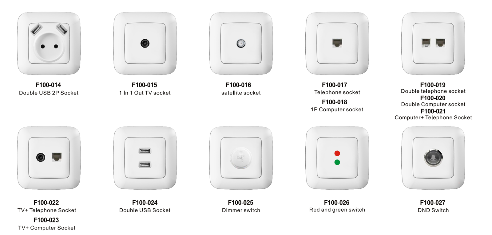 NEW-EURO_02_02 F100 Series, Gold, Modular Design for European Standard