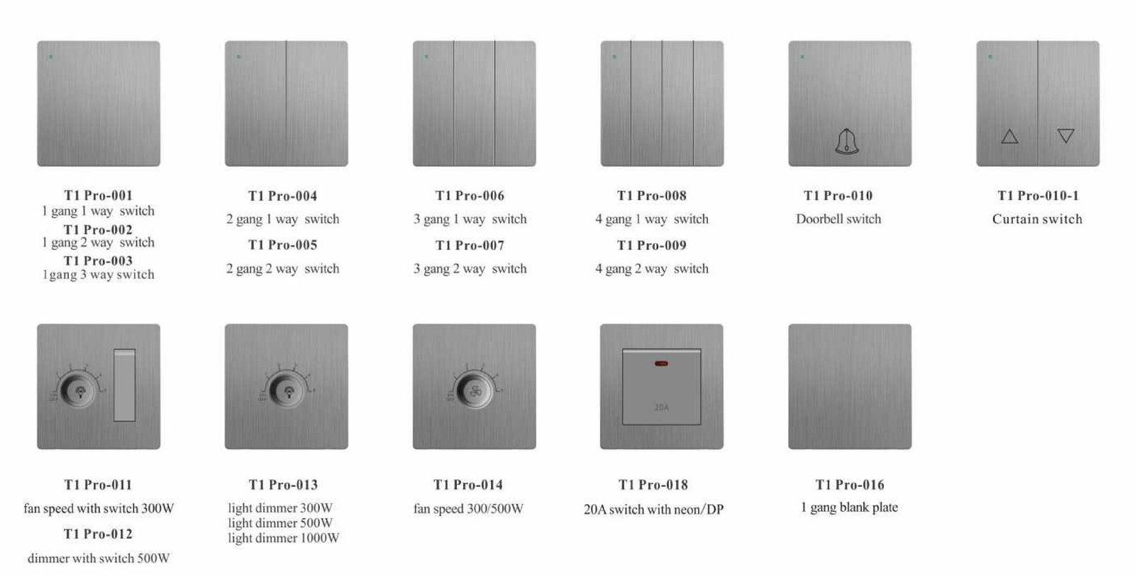 T1PRO-_01 T1 PRO Series, Grey, 86/146 Type,British Standard