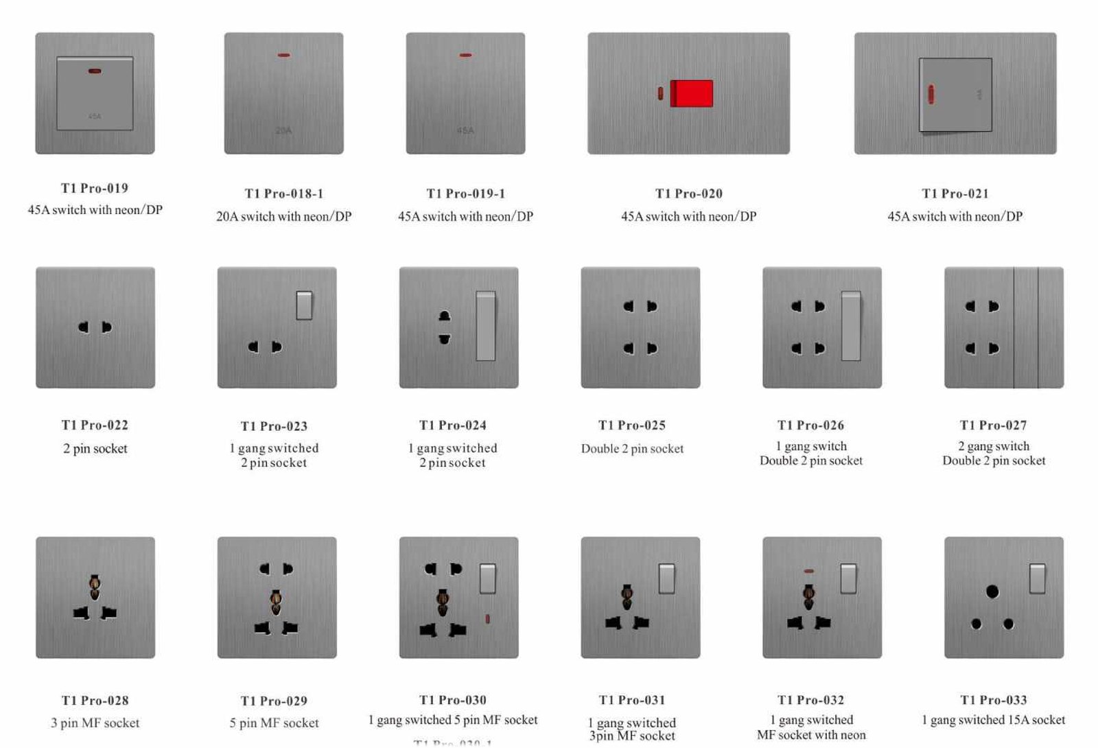 T1PRO-_02 T1 PRO Series, Grey, 86/146 Type,British Standard