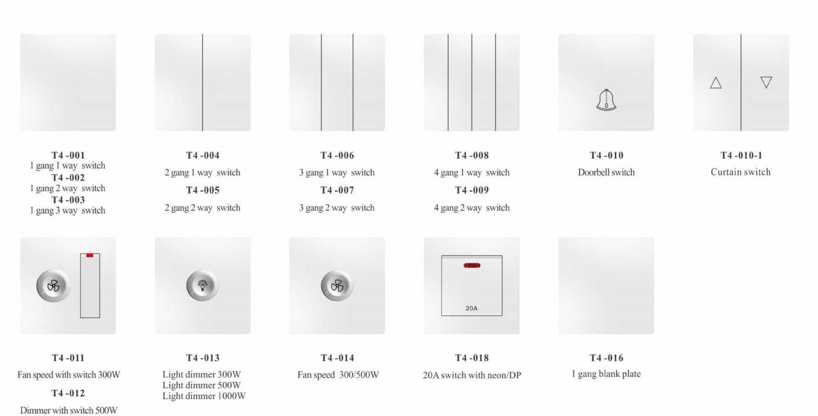 T4_01 T4 Series, Grey,Gold,White,Black,86/146 Type,British Standard