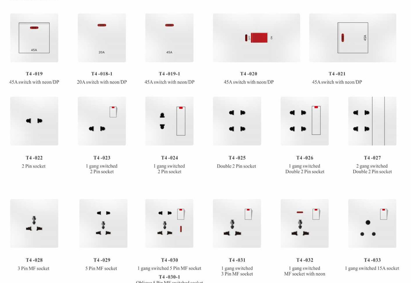 T4_02 T4 Series, Grey,Gold,White,Black,86/146 Type,British Standard