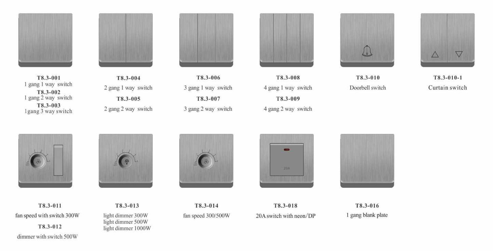 T8_01 T8.3 Series, Grey,Gold,White,Black,86/146 Type,British Standard