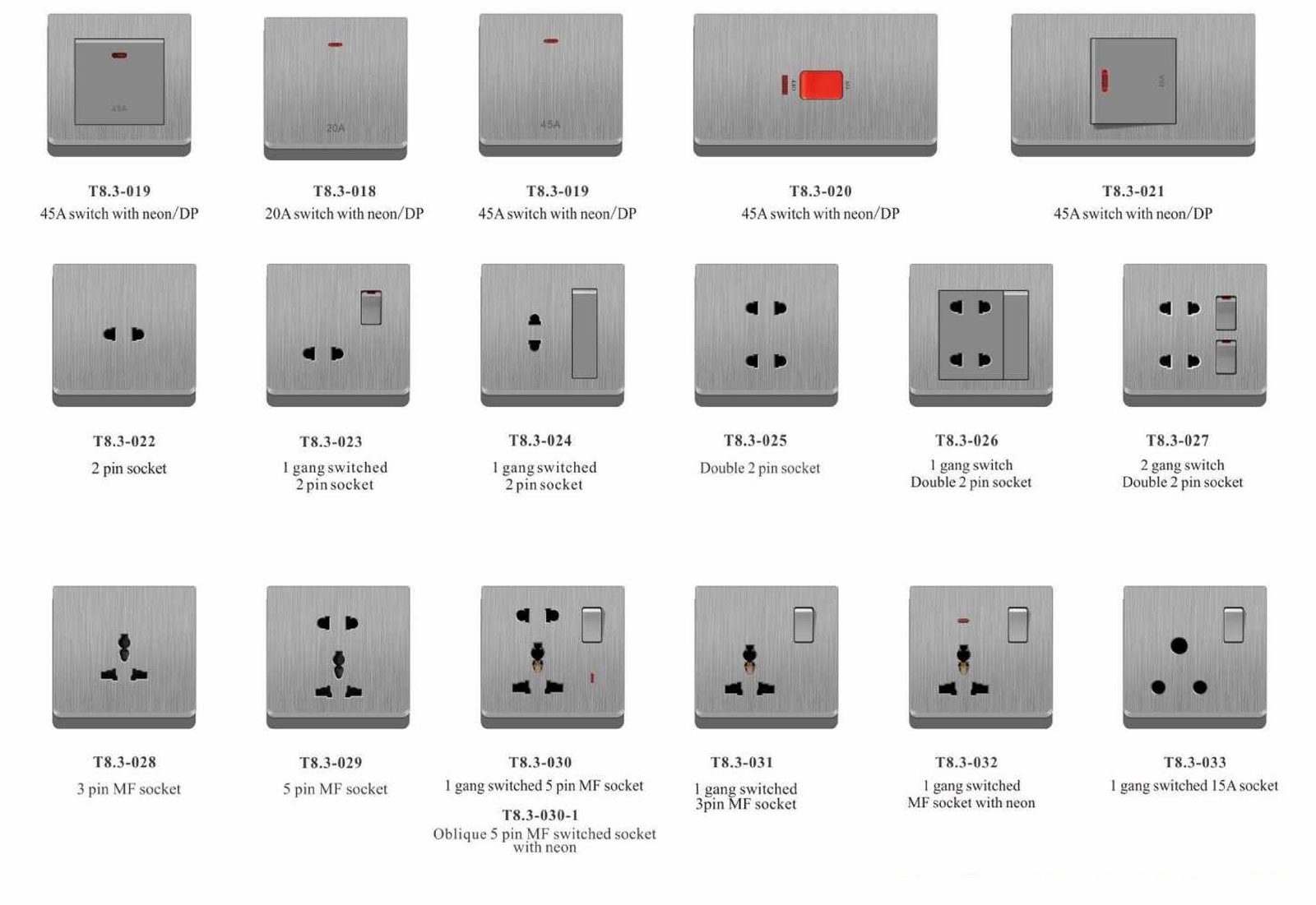 T8_02 T8.3 Series, Grey,Gold,White,Black,86/146 Type,British Standard
