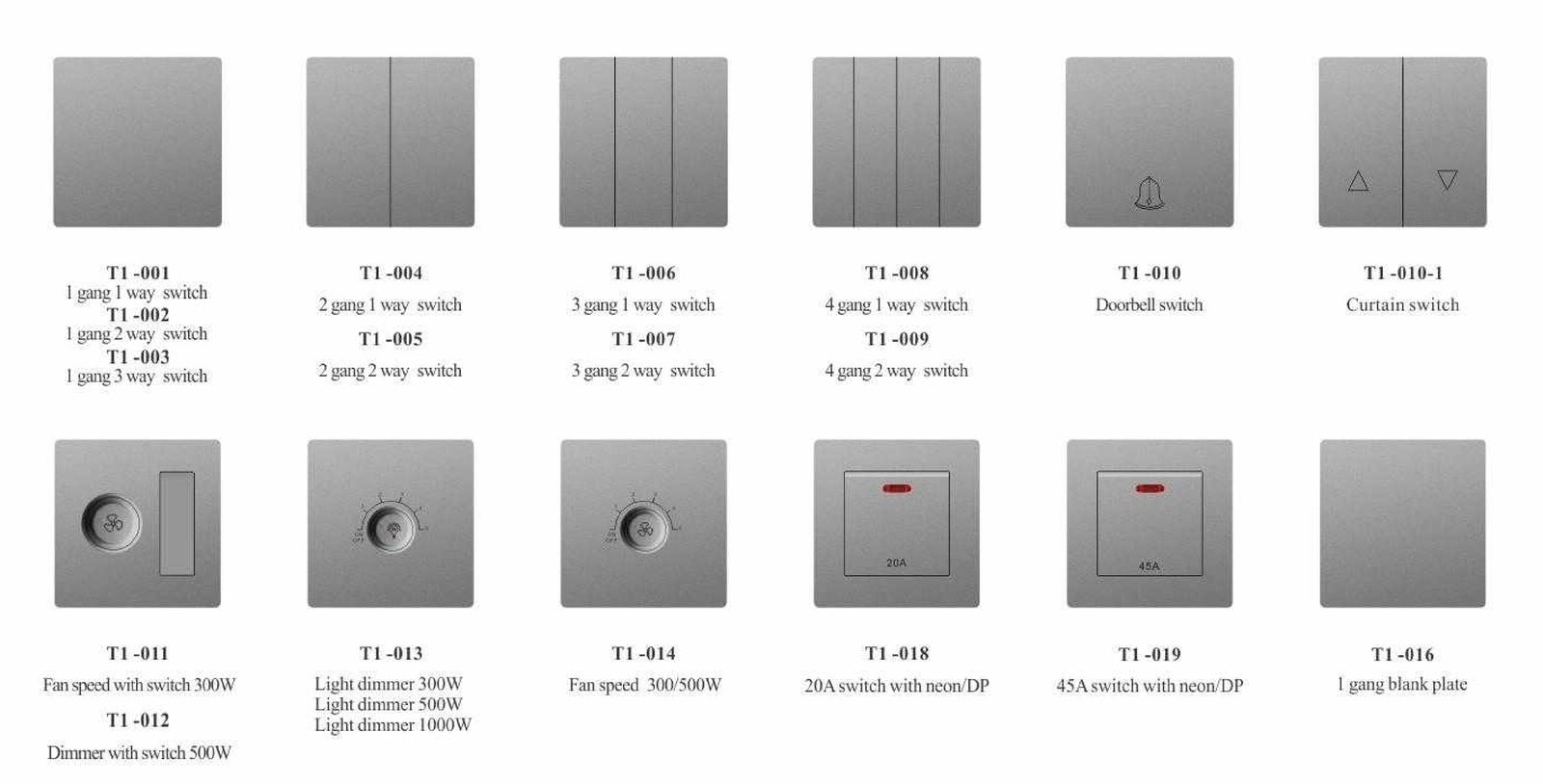 ima_01-1 T1 Series, Black, 86/146 Type,British Standard