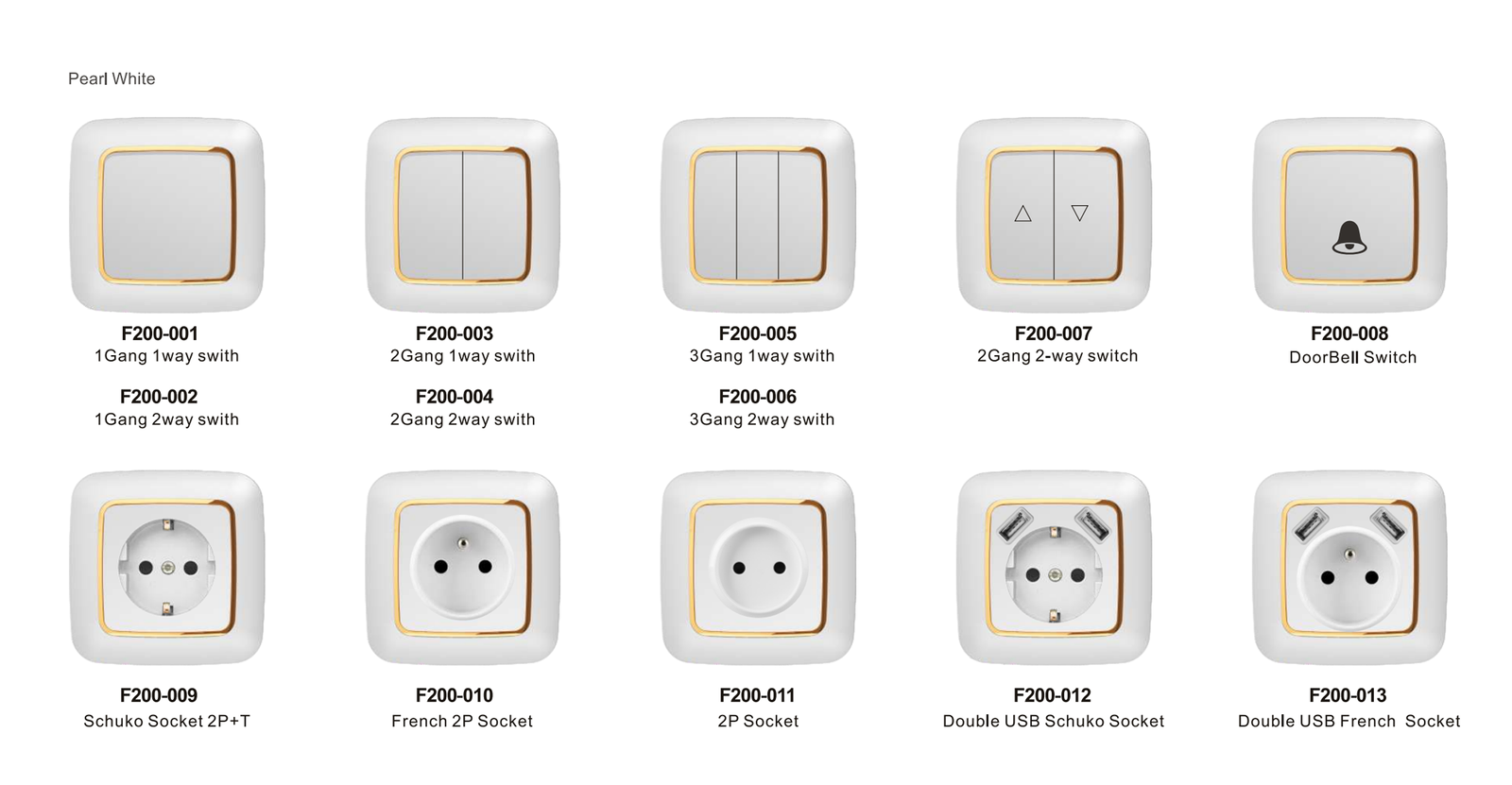 ima_01 F200 Series, Gold, Modular Design for European Standard
