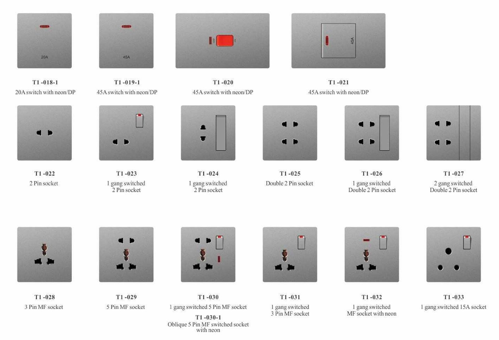 ima_02-1 T1 Series, Black, 86/146 Type,British Standard