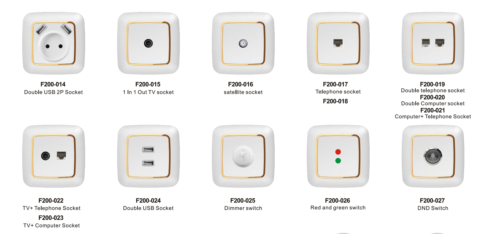 ima_02 F200 Series, Gold, Modular Design for European Standard