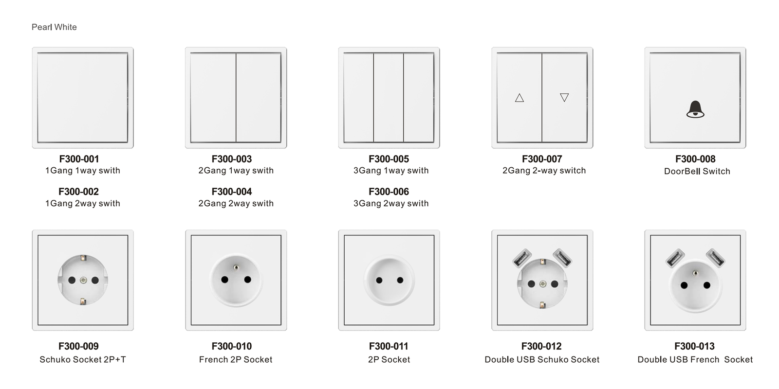 未标题-2_01 F300 Series, Black, Modular Design for European Standard