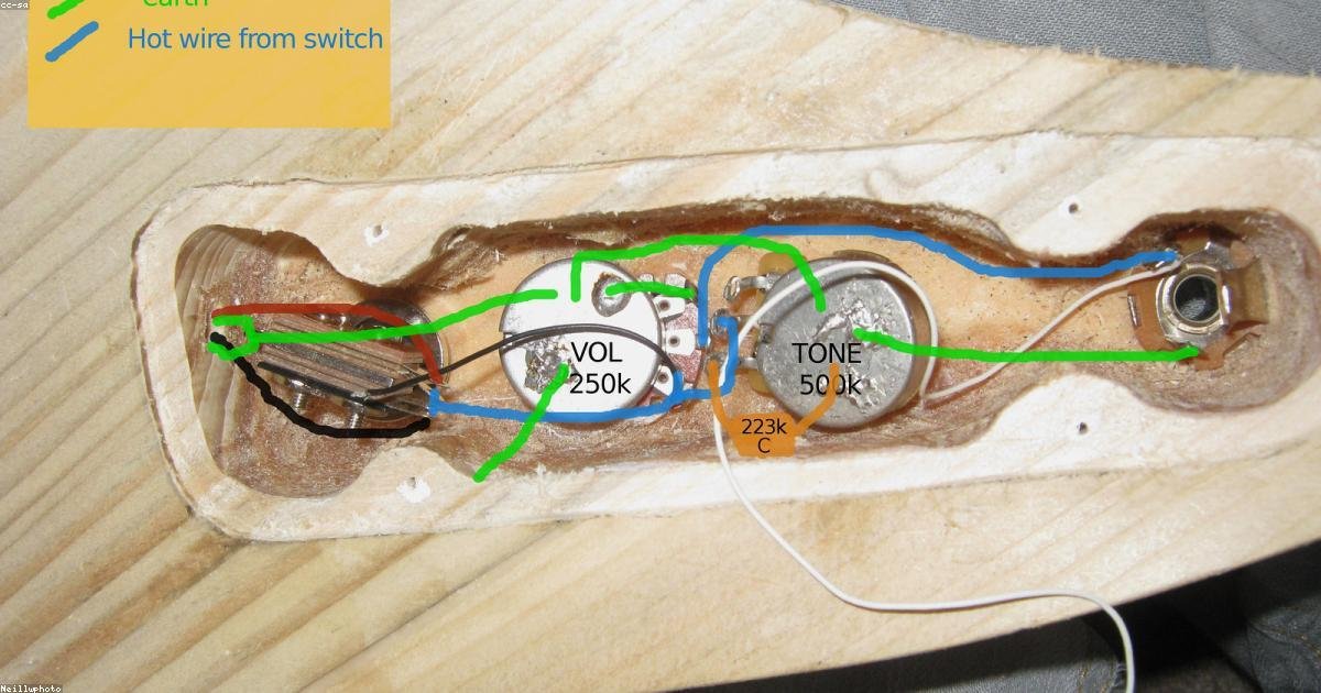 one-gang-single-control-switch-wiring-diagram How to Wire a One-Gang Single-Control Switch: Step-by-Step Wiring Guide with Diagram