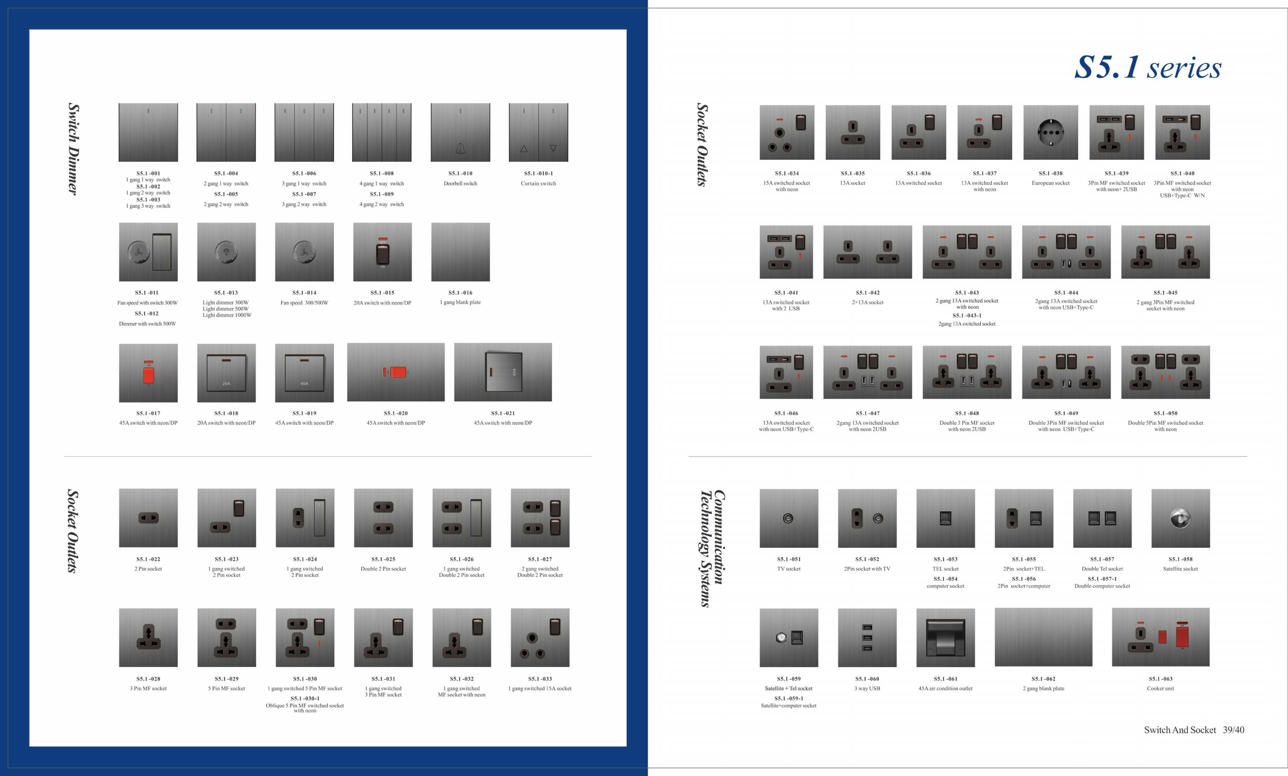 （已压缩）麦典目录-英式25.9.10_69 S5.1 Series, Grey, Stainless Steel 86/146 Type-British Standard